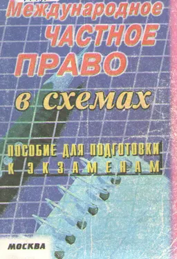 Международное частное право : Конспект лекций в схемах