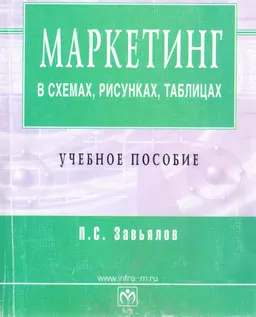 Маркетинг в схемах, рисунках, таблицах