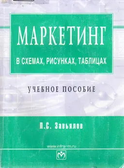 Маркетинг в схемах, рисунках, таблицах : Учебное пособие
