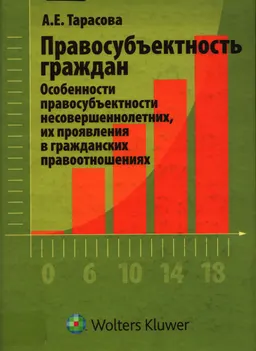 Правосубъектность граждан. Особенности правосубъектности несовершеннолетних, их проявления в гражданских правоотношениях