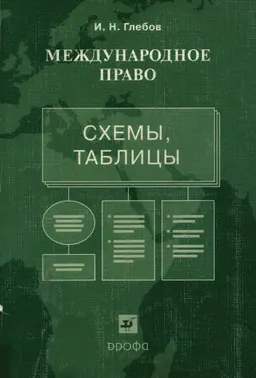 Международное право: Схемы, таблицы : учебное пособие