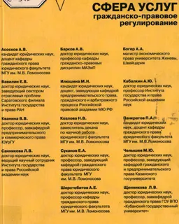 Сфера услуг: гражданско-правовое регулирование : Сб. ст.