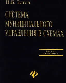 Система муниципального управления в схемах : учеб. пособие
