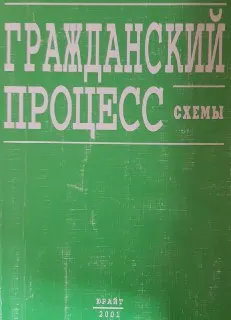 Гражданский процесс: Схемы