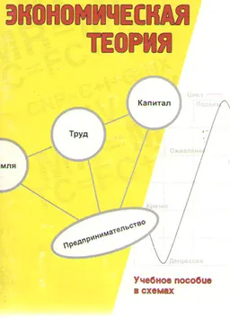 Экономическая теория : Учебное пособие в схемах