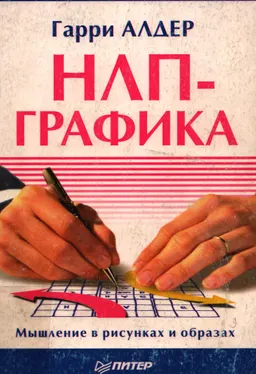 НЛП-графика. Мышление в рисунках и образах : пер. с англ. А. Максимова