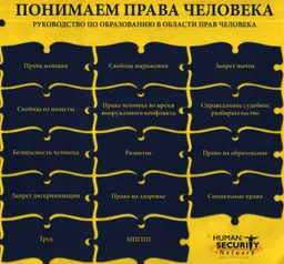 Понимаем права человека : руководство по образованию в области прав человека