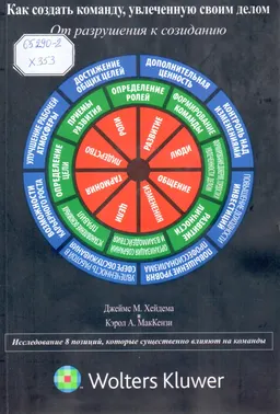 Как создать команду, увлеченную своим делом. От разрушения к созиданию