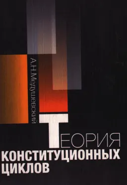 Теория конституционных циклов