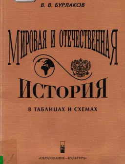 Мировая и отечественная история в таблицах и схемах : метод.пособие