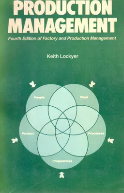 Production management