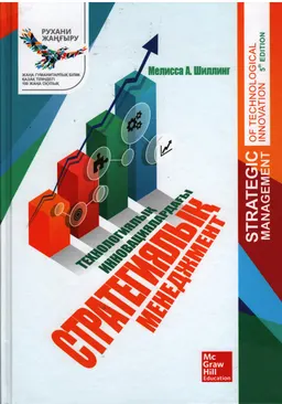 Технологиялық инновациялардағы стратегиялық менеджмент