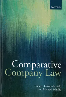 Comparative company law