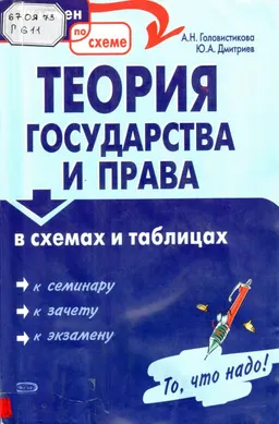 Теория государства и права в таблицах и схемах : Учеб. пособие