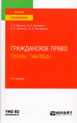 Гражданское право. Схемы, таблицы : учебное пособие