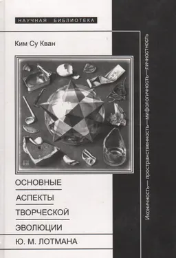Основные аспекты творческой эволюции Ю.М. Лотмана: "иконичность", "пространственность", "мифологичность", "личностность" : Научное приложение. Вып. XXXI