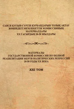 Ақтөбе өңіріндегі кеңестік қуғын-сүргін зобалаңы (архивтік құжаттар жинағы)