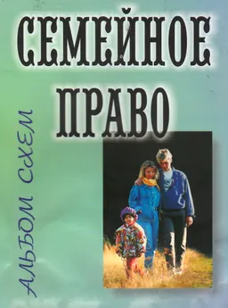 Семейное право : (Альбом схем) Учебное пособие