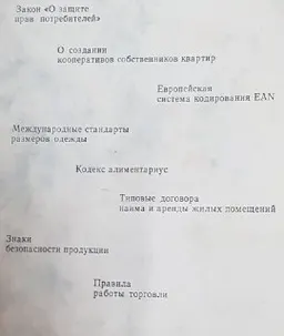 Потребителю о его правах. Ч.2 : сборник нормативных актов